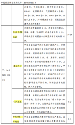 全国首次！大型中药饮片集采正式发文，地产中草药迎来新变局