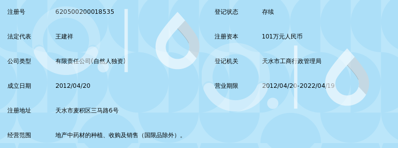 天水新华元中药材与地产中草药 陇上药乡的产业新篇