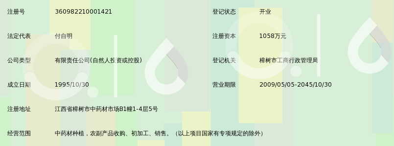 清江药韵 樟树地产药材的道地传承与产业新章